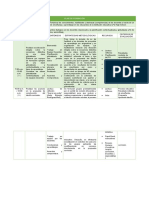 Plan de formación