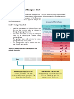Earth's Timeline and Emergence of Life & Life During Precambrian and Paleozoic Period