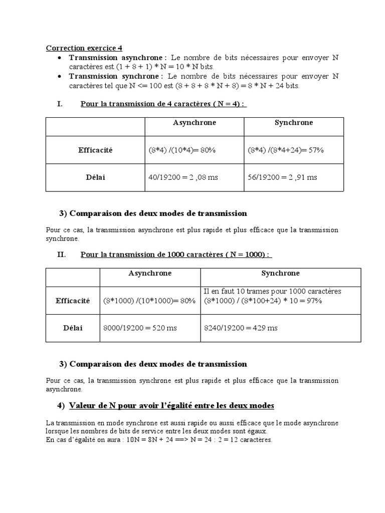Correction exercice 4 : Transmission asynchrone | PDF | Méthodes et ...