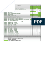 Skoda VW Seat Audi Porsche FEC Function Mapping Document
