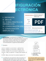 Configuración Electrónica 1ro Sec.