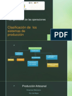 Administracion de Las Operaciones 5B Actividad1 Sanchez Dominguez Edgar