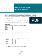 Sauce and Spoon Test Launch Customer Survey Results