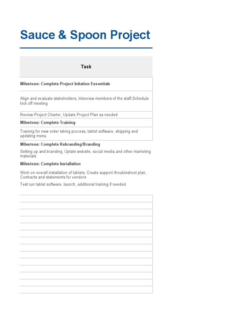 Activity Create Survey Questions | PDF | Tablet Computer | Customer