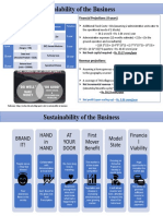 Sustaiability & Scalability