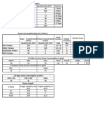 Steam Balance CS2