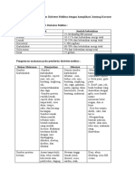Diet Pada Diabetes Melitus Disertai Komplikasi Jantung Koroner