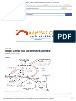 Fungsi, Sumber, Dan Metabolisme Karbohidrat Halaman All