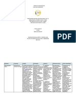 Colaborativo Trabajo de Grupo