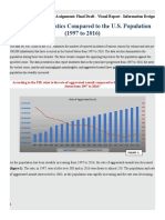 FBI Crime Statistics Compared To The U.S. Population (1997 To 2016)