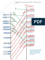 Ejemplo de Intercambio de Paquetes. Capa de Transporte