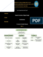 Las Ocupaciones de Cieza - Mapa