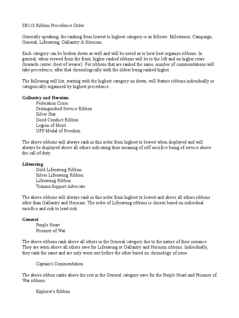 Ribbon Display Precedence PDF Military Awards