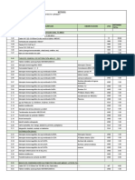 Subestación Baja Tensión Proyecto Curumuy