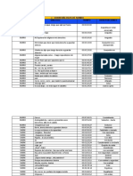 Guion Dialogos de Sonido