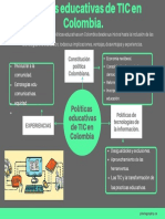 Políticas Educativas de TIC en Colombia: Constitución Política Colombiana