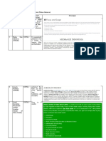 List Jurnal Gizi Yang Menerima Literature Review