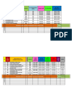 Enrolmen Terkini Murid Pra 2021