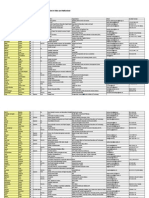 20070417-List of Participants 24 02 2007