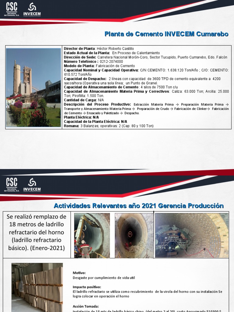 Estado de Planta INVECEM Cumarebo | PDF | Cemento | Hormigón