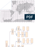 Mapa de Coordenadas y Mapa Conceptual