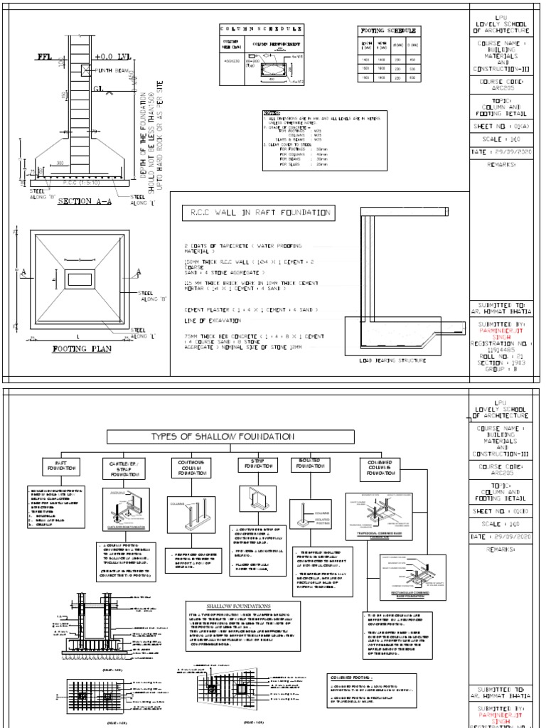 Combined Footing and Foundation Types | PDF | Foundation (Engineering ...
