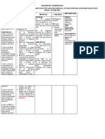 Matriz de Consistencia Nuevo