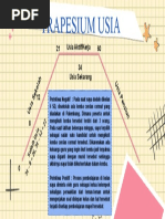 1.2.a.3. Trapesium Usia