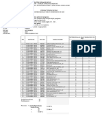 Format Pencatatan Ketersediaan Obat Emergensi Di Igd