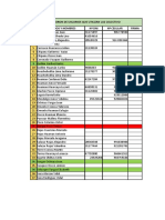 Usuarios de Luz Colectivo 2021