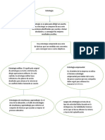 Actividad Evaluativa