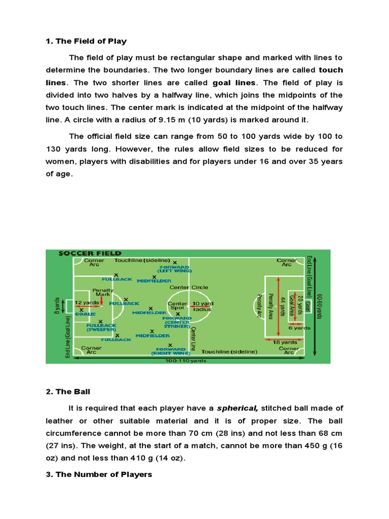 The Beautiful Game Understanding the Basic Rules and Objectives of
