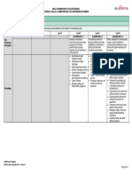 Manufacturing Process Design