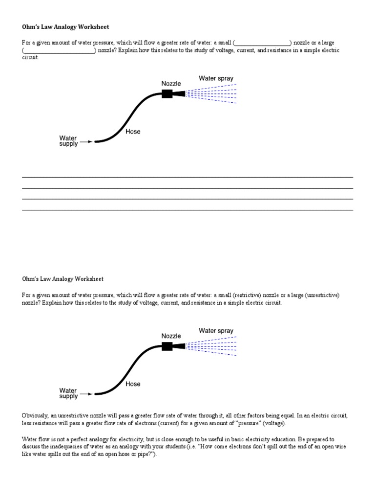 Ohm's Law Analogy Worksheet PDF