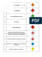 clasificare substante toxice