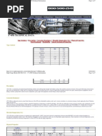 17-4PH Technical Data