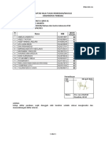 Bahasa Dan Sastra 2