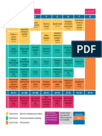 LEPMalla Plan2018