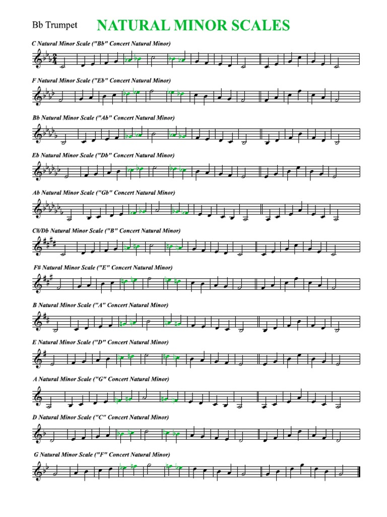 Minor Scales Trumpet PDF