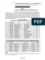 Dr. Ram Manohar Lohiya National Law University: (First List Against Vacant Seats)