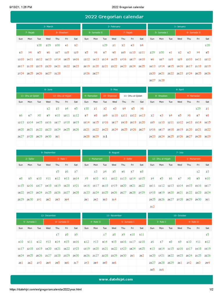 2022 Gregorian Calendar | Pdf | Semitic Words And Phrases | Arabs