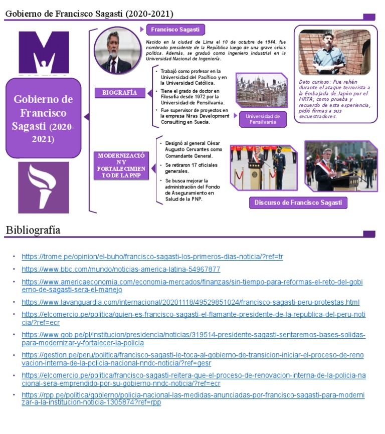 Gobierno Sagasti PDF Gobierno