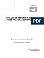 IMT Modulo de Resilencia