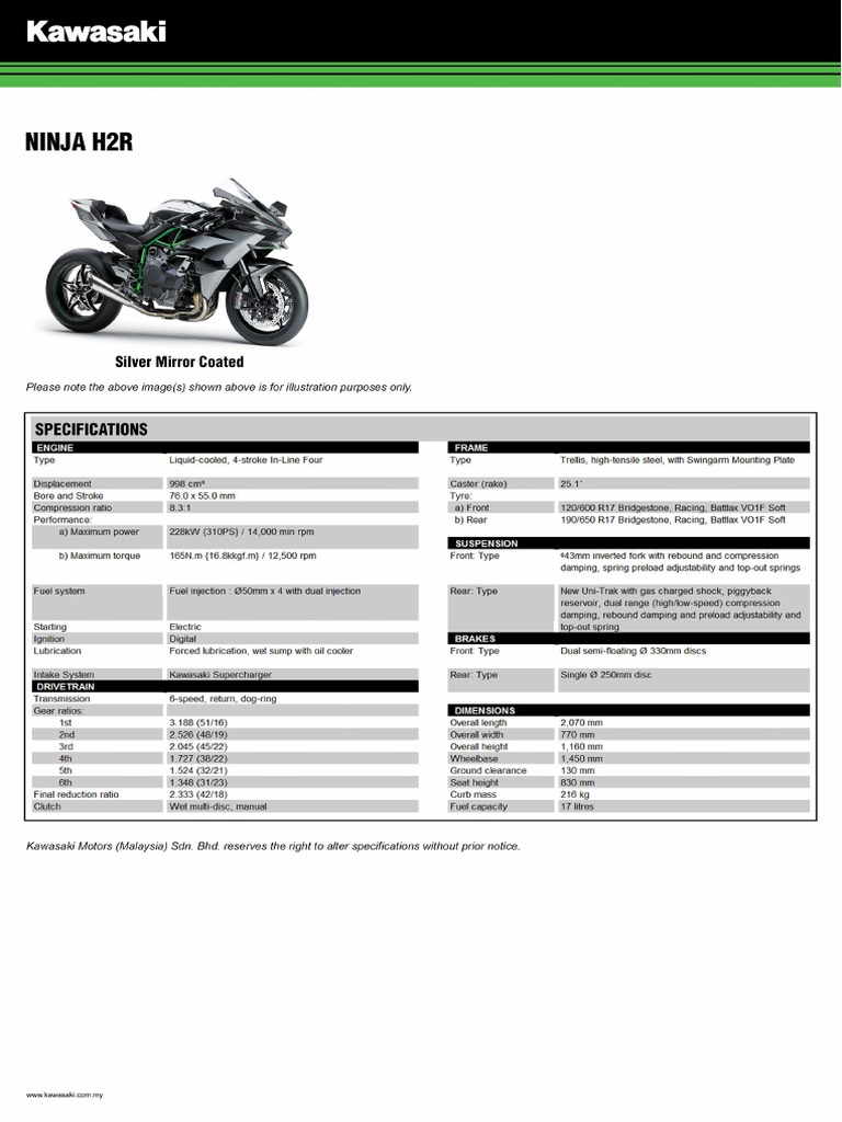 Kawasaki Ninja h2 R 162400 | PDF