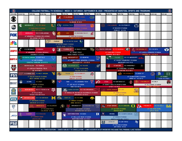 College Football TV Schedule Week 3 Saturday, September 18, 2021