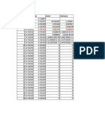 Nscep Lab Exercise 5