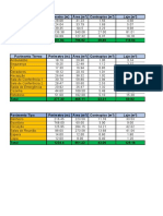 Quantitativo