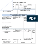 Individual Development Plan Blank