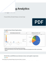 Marketing Analytics - Group 10 