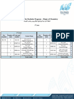 UJ Program Course List Chemistry